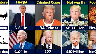 Donald Trump Vs Joe Biden | Comparison