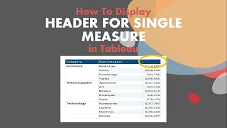 How To Display Header For Single Measure In Tableau