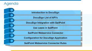 ENH iSecure SailPoint IdentityIQ DocuSign integration Presentation