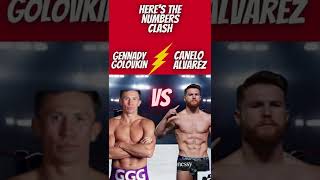 Canelo Alvarez VS Gennady Golovkin Numbers Before The Clash