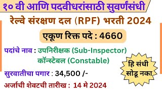 रेल्वे संरक्षण दल (RPF) भरती 2024 | RPF Recruitment 2024 | १० वी आणि पदवीधरांसाठी सुवर्णंसंधी