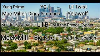 Yung Primo - I'm the Real 1 ft. YG, Mac Miller, Diggy Simmons and Lil Twist Part 1