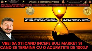 Vreți să știți când începe Bull Market și când se termină cu o acuratețe de 100%?La mulți ani!🙏🤗