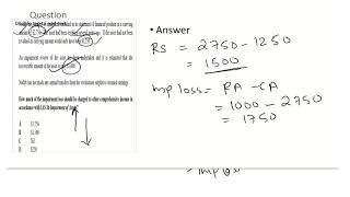 Impairment 2