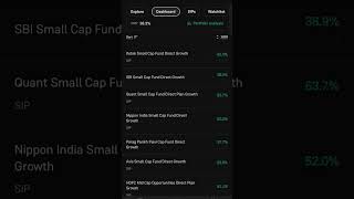 🎁🎁Today Mutualfund returns // #mutualfunds 🎋🎋#viralshorts🎈🎈#Video #motivationalvideo #stockmarket🎇🎇