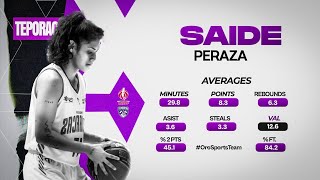 Saide Peraza - LMBPF México 2023 (Teporacas) #champions #allstarfive