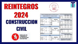 🟡 Como calcular los REINTEGROS en construcción Civil 2024 | EJEMPLOS PLAME