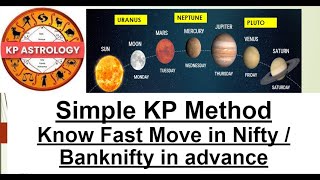 Simple KP Method to know fast move in Nifty / Banknifty in advance