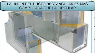 Tipos de DISEÑOS de ductos en aire acondicionado: Ducto Rectangular VS Caño Circular VS ovalado