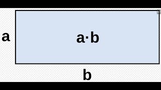 Area Of A Rectangle and percentage error.