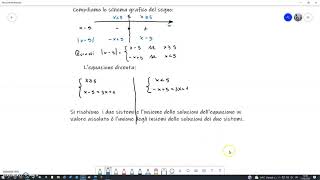 Equazioni con modulo