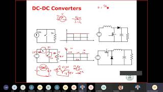 Day-5 || Implementation of different MPPT techniques PV-Grid connected system