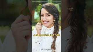 Top 10 Most Beautiful Actresses In India #shorts #viral #trending