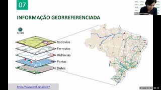 Aplicação de Geotecnologias em seus processos de inteligência e de dados no setor de Transportes