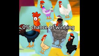 Red chicken has 60% 55% 57% 0% 47% chance of winning