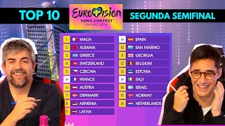 TOP 10 / SECOND SEMIFINAL EUROVISION 2024 / PROXIMA PARADA MALMO