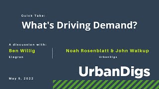 Interest Rates, Bidding Wars, and Rents: What's Driving NYC Demand?