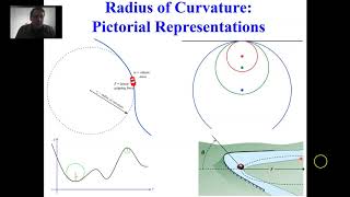 Uniform Circular Motion and Centripetal Acceleration