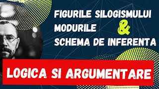 Bac Logica si argumentare, Silogismul, figura, mod, si schema de inferenta