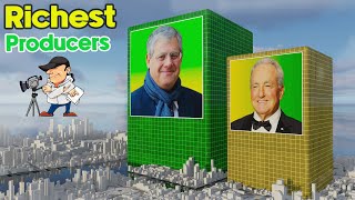 Top Richest Producers in the world ◄ 3D comparison ►