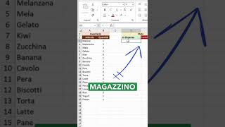 Come gestire le scorte in Excel: utilizzo della funzione Filtro #exceltips #exceltutorial#excelhacks