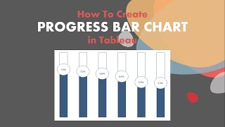 How To Create Progress Bar Chart in Tableau