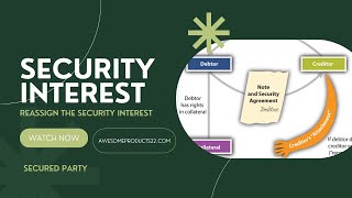 What is a Security Interest| Secured Party