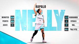 Nelly Rapalo - FIBA Cocaba 2023 (El Salvador)