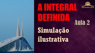 A integral definida (simulação ilustrativa) – aula 2 da série sobre Integral Definida