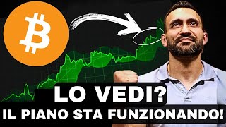 Crypto: È Proprio Quello Che Stavamo Aspettando! Fate Attenzione ORA!