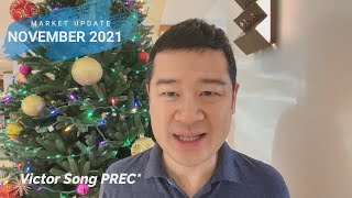 November 2021 Market Update ~ Happy Holidays!