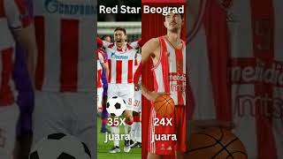 4 Klub Olahraga yang Dominan di Kompetisi Domestik Sepak Bola dan Basket, Namanya Juga Sama!