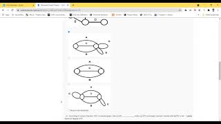 Advanced Graph Theory week 7 assignment 7 | Swayam Nptel