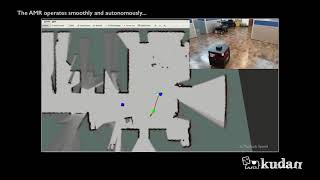 Kudan Visual SLAM: Kudan + Vecow autonomous mobile robot (AMR) prototype sneak peak