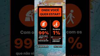 📳 Onde você quer estar? - Leia a legenda