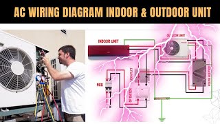 Single Phase Split Type AC Wiring Diagram Indoor & Outdoor Unit