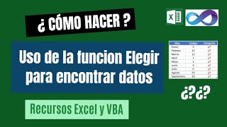 Encontrar datos con funcion Elegir