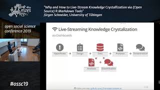 OSSC19: Jürgen Schneider | Live-Stream Knowledge Crystallization via (Open Source) R Markdown Tools