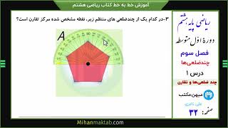 صفحه 30 ریاضی هشتم | فصل سوم | درس اول | چندضلعی‌ها و تقارن | علی نادری