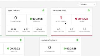 ThingWorx Application: Asset Monitoring and Utilization