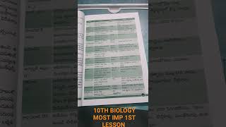 Ap 10th biology 1st lesson most Imp boxes