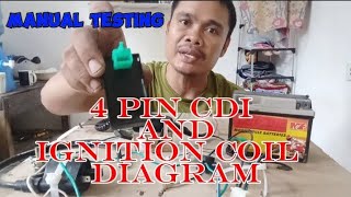 PAANO MAG MANUAL TEST NG CDI AT IGNITION COIL