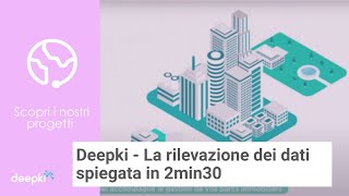 🇮🇹 DEEPKI : la rilevazione dei dati spiegata in 2min30