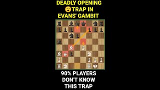 STUNNING!! 😮Opening Tricks To Win Faster (Evans Gambit)