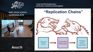 OSSC19: Nicole Janz | Good and Bad Replications