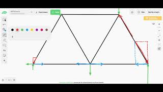 Estructuras UGR ● Cerchas: método de los nudos gráfico