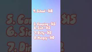 what task earns the most money in adopt me roblox #shorts #roblox #adoptme #gaming