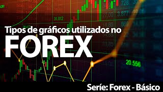 FOREX - Tipos de gráficos