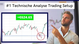 #1 Technische Analyse Voor Forex Traders