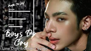 ATLAS - Boys Do Cry - (Line Distribution + Lyrics) [Requested]